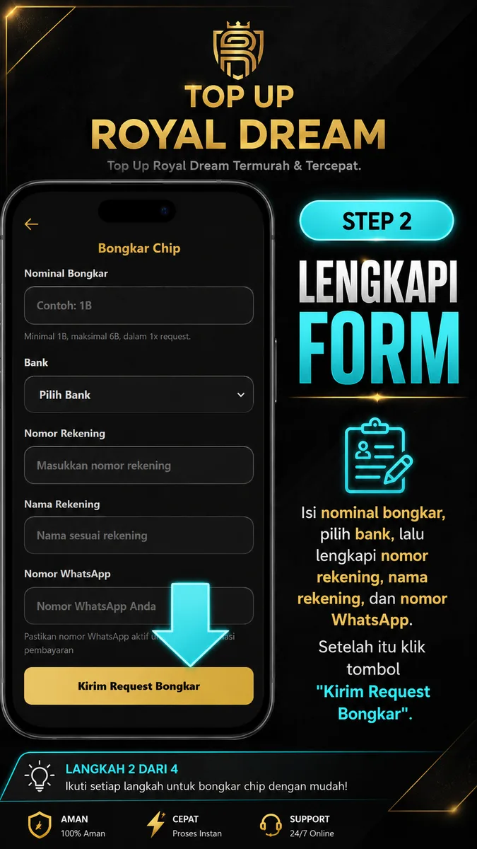 Deskripsi gambar
