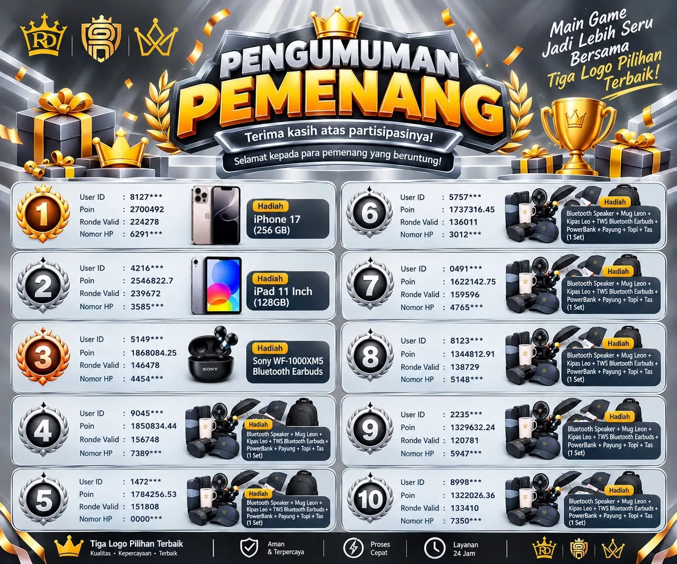 Deskripsi gambar