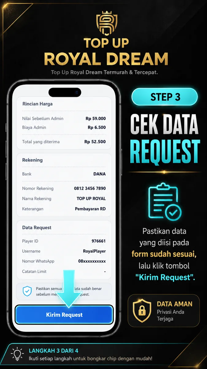 Deskripsi gambar