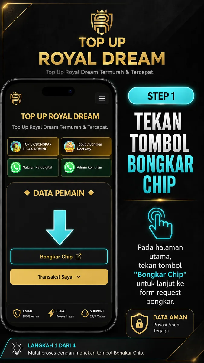 Deskripsi gambar
