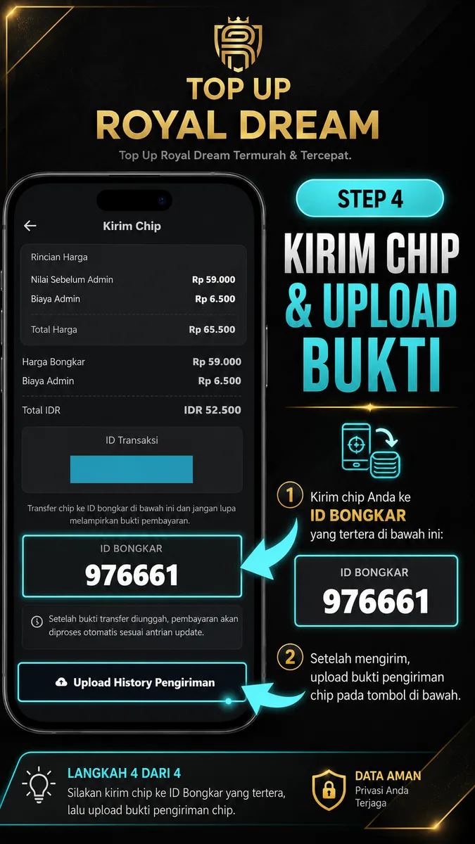 Deskripsi gambar