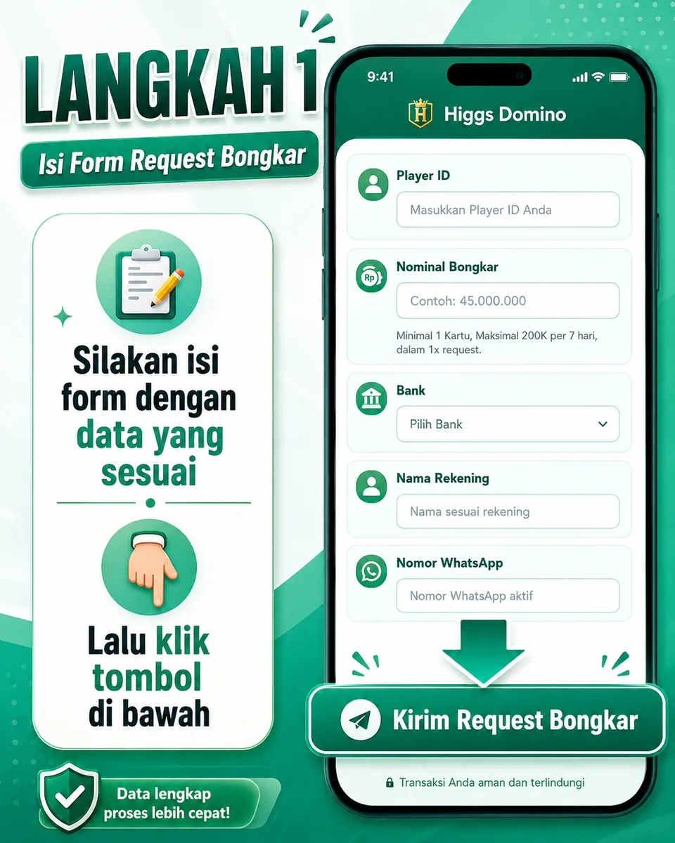 Deskripsi gambar